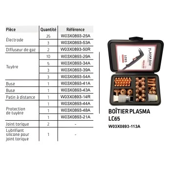 Lincoln - Consumable kit for LC 65 manual plasma cutter torch