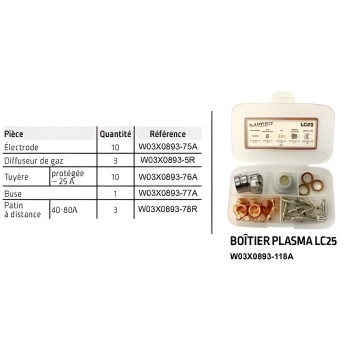Lincoln - Consumable kit for plasma cutter torch LC 25