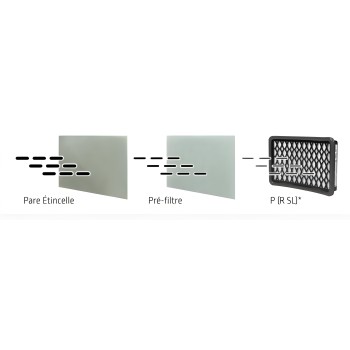 Lincoln - Filter for EuropurePlus welding helmet