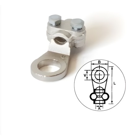 1 TEX-2 lug