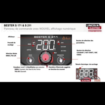 LINCOLN - PACK Inverter welding machine Bester S171